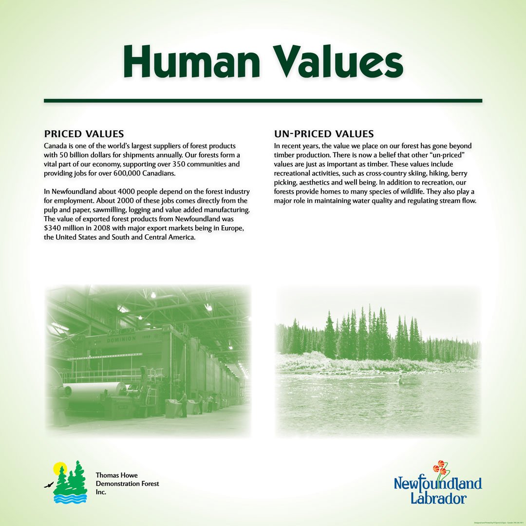 An informational sign about the human values that need to be concidered when harvesting natural resources.